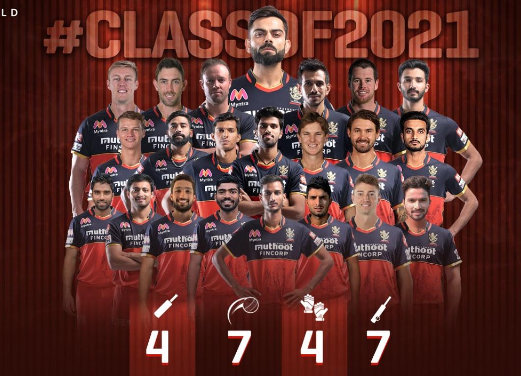 Glenn Maxwell, Kyle Jamieson the talk of the town, as RCB go big on overseas buys