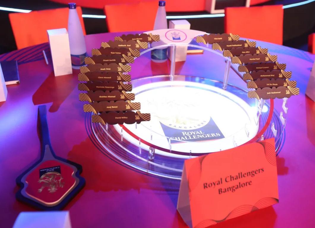 Know you challengers: A glimpse into the newest young guns of RCB Know your challengers