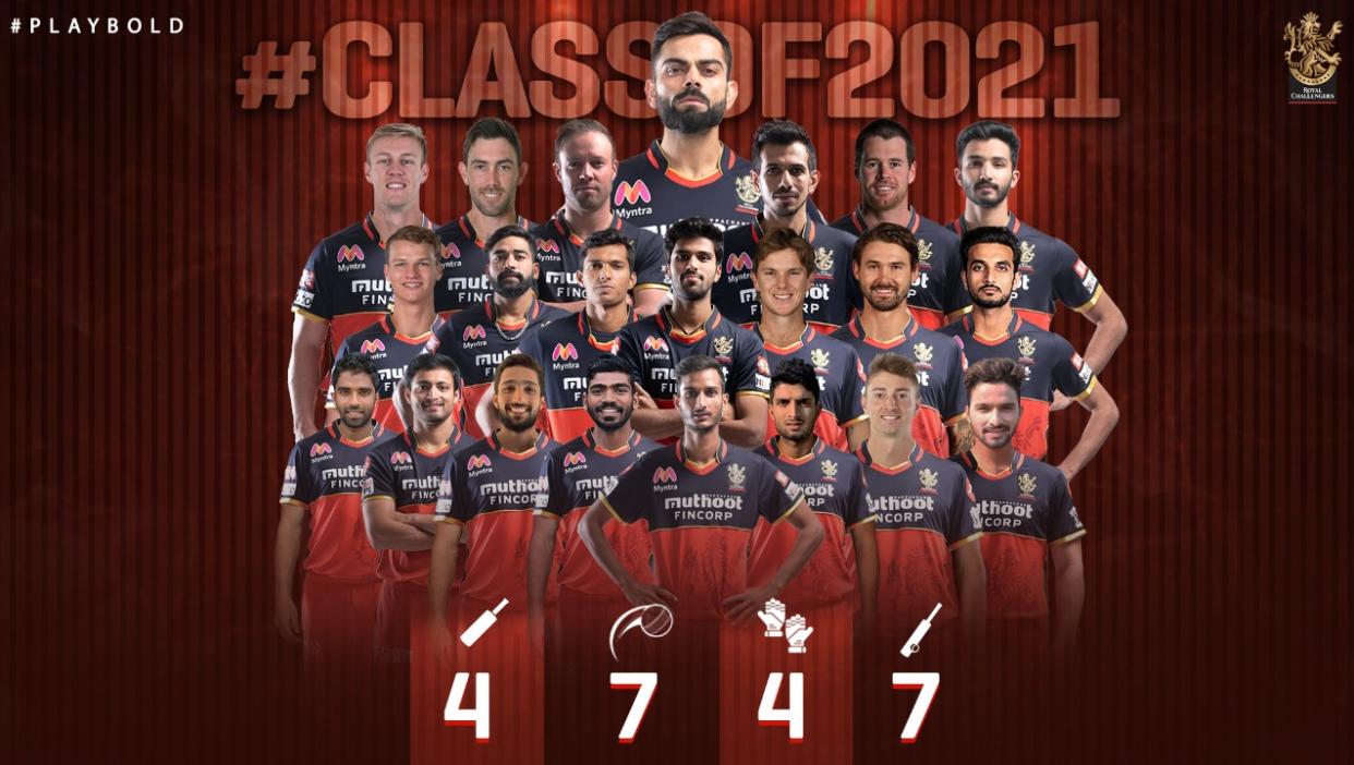 Glenn Maxwell, Kyle Jamieson the talk of the town, as RCB go big on overseas buys