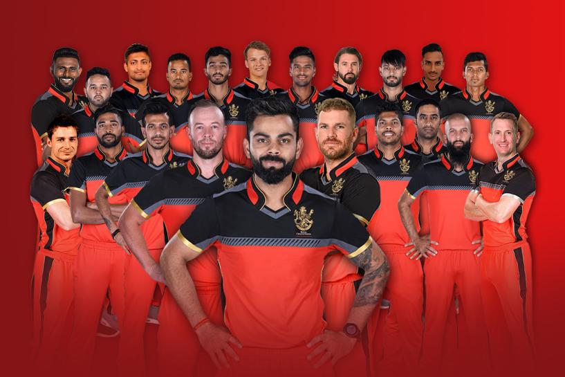 RCB Squad For IPL 2020 | Royal Challengers Bengaluru