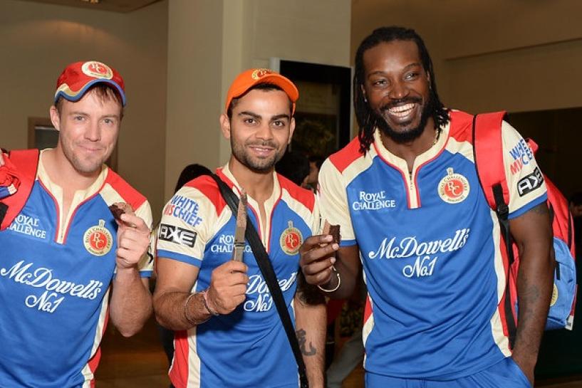 Decoding the most successful batsmen for RCB