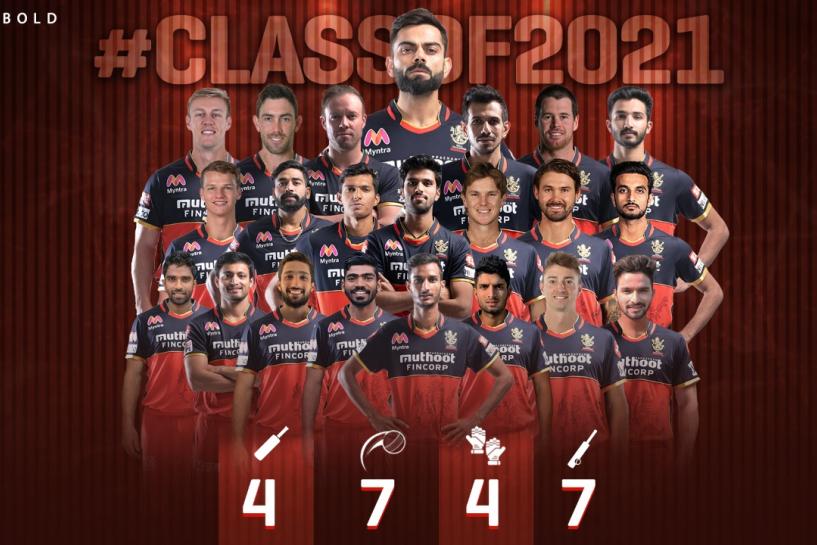 Glenn Maxwell, Kyle Jamieson the talk of the town, as RCB go big on overseas buys