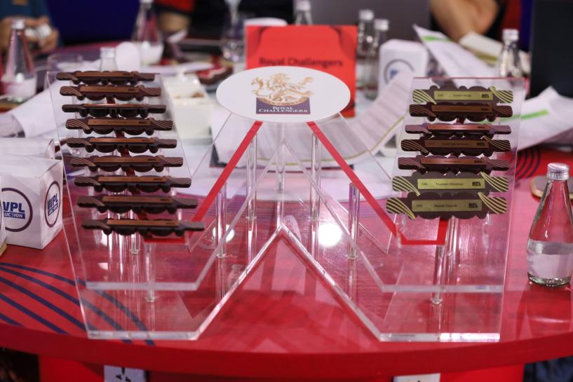 IPL auction
