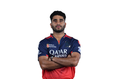 Abhinandan Singh